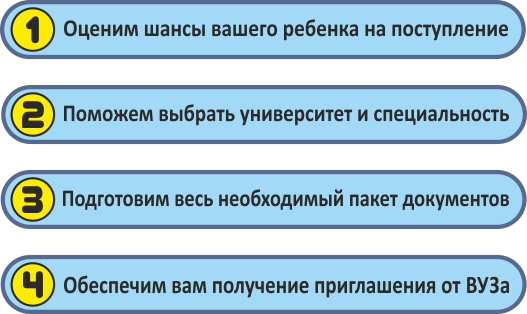 Обучение в Австрии